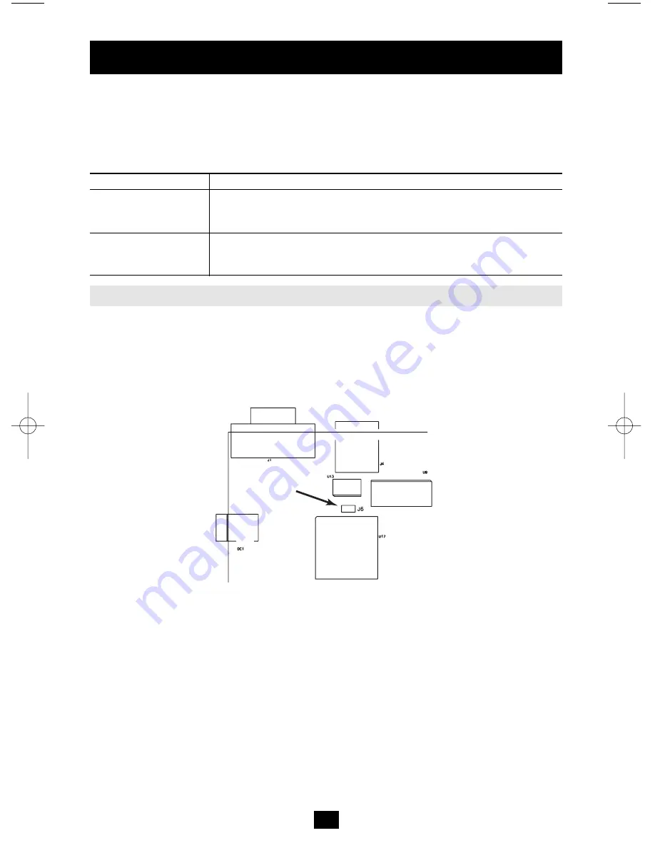 Tripp Lite Wireless Console Extender B014-000 Owner'S Manual Download Page 28