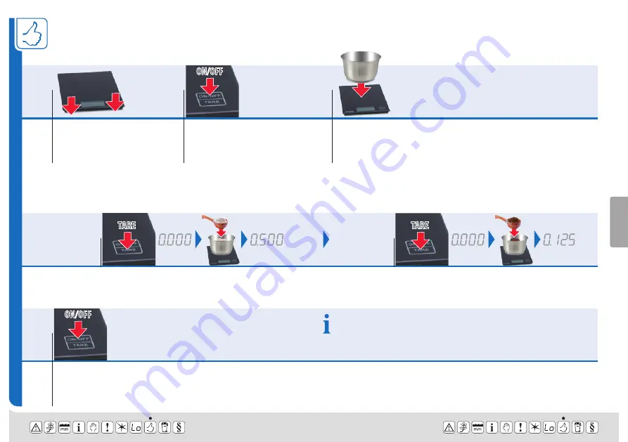 Trisa electronics 7721 Series Скачать руководство пользователя страница 25