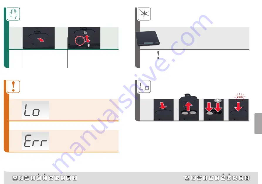 Trisa electronics 7721 Series Скачать руководство пользователя страница 28