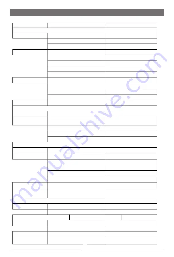 Tristan Auron BT2D7012 Operating Instructions Manual Download Page 29