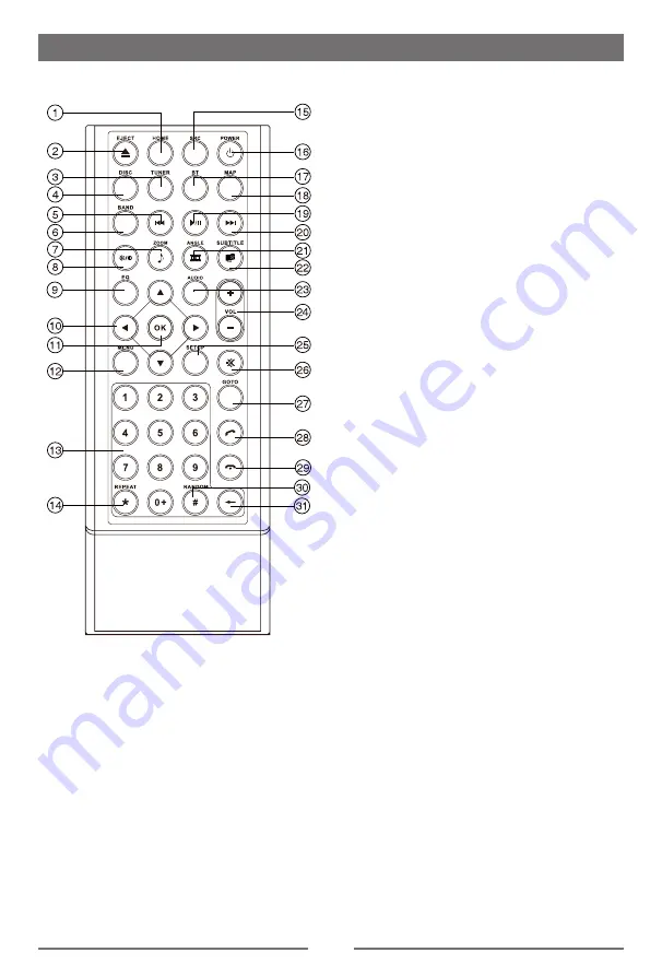 Tristan Auron BT2D7012 Скачать руководство пользователя страница 36