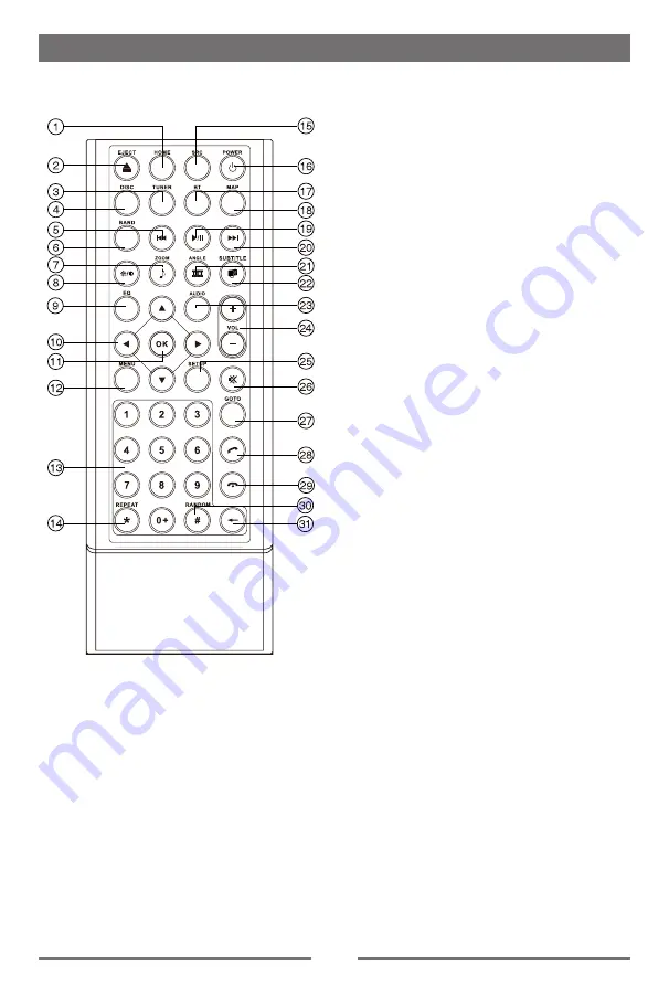 Tristan Auron BT2D7013B Manual Download Page 34