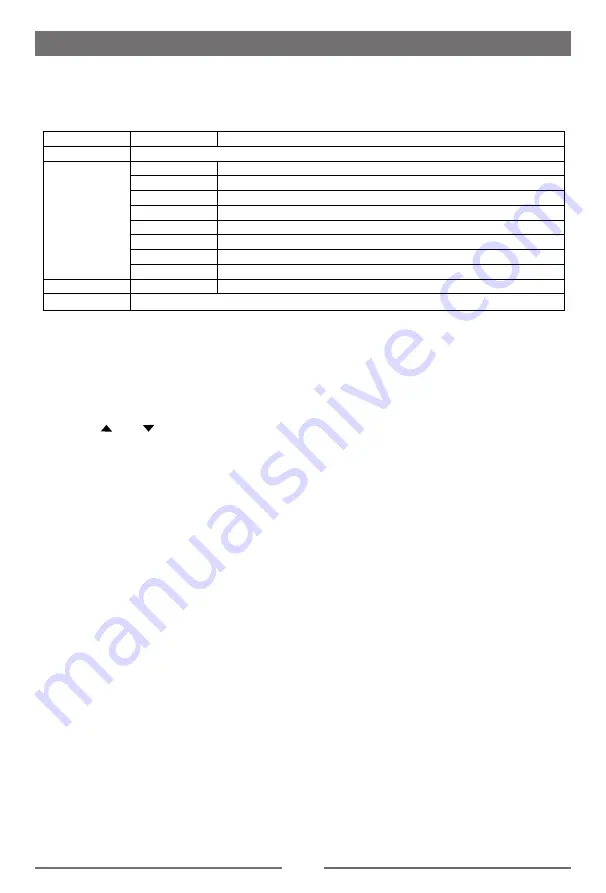 Tristan Auron BT2D7013B Manual Download Page 50