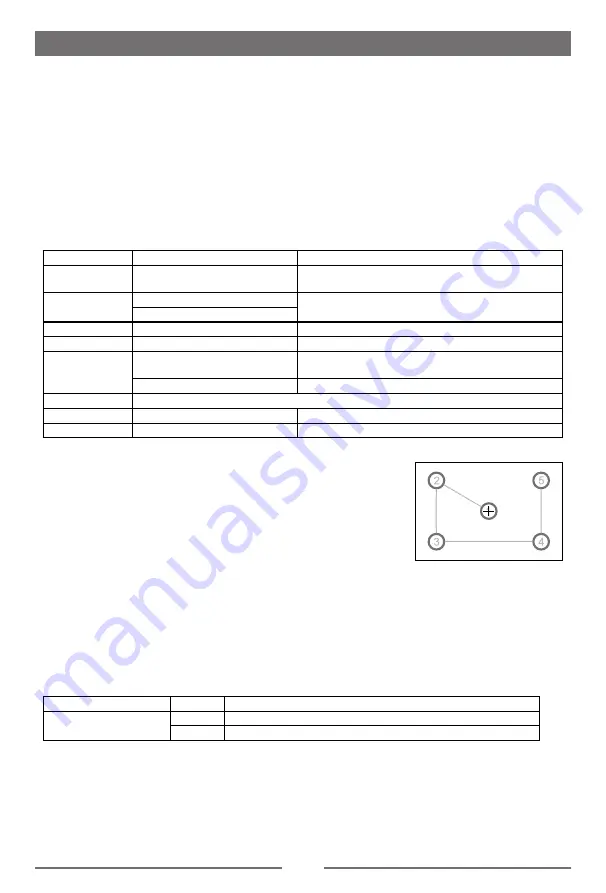 Tristan Auron BT2D7013C Operating Instructions Manual Download Page 54