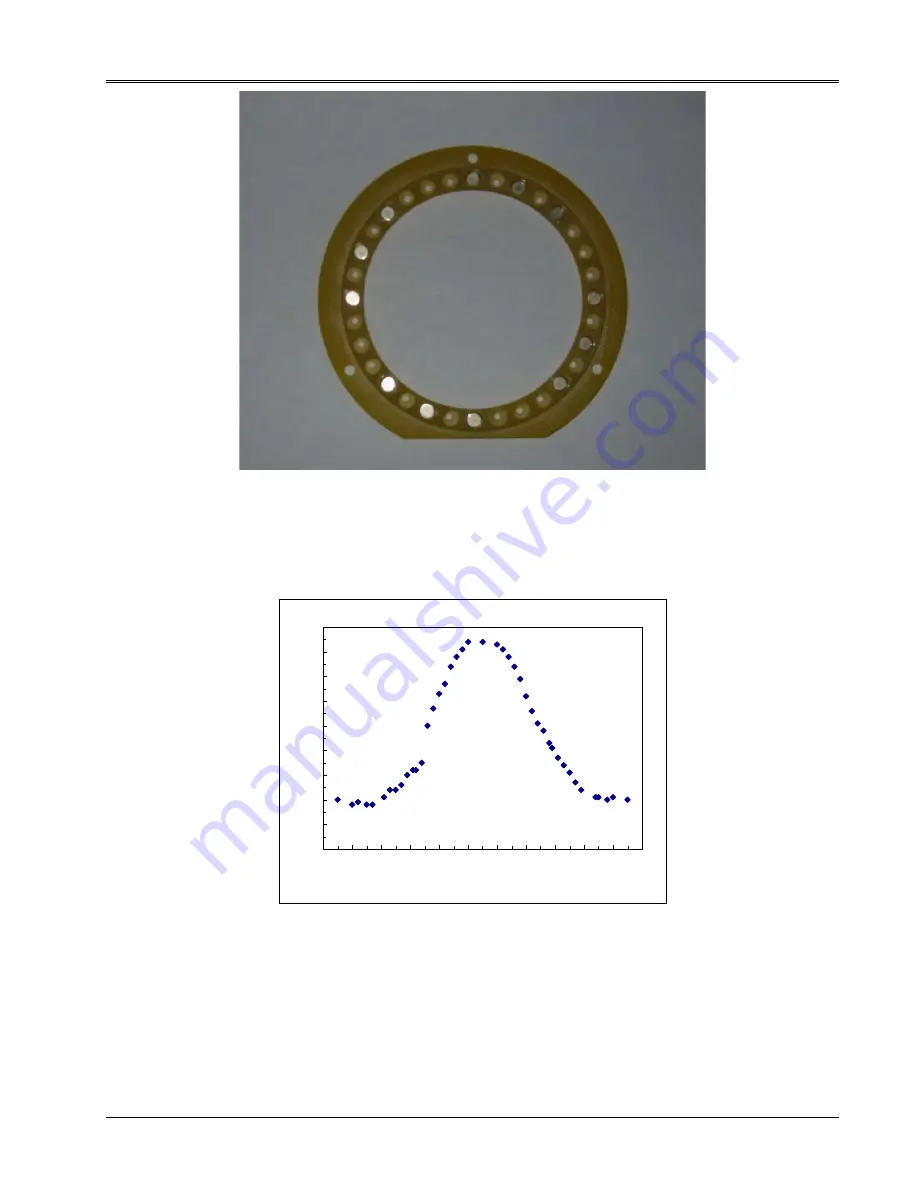 TRISTAN TECHNOLOGIES SMM-770 Operating Manual Download Page 56