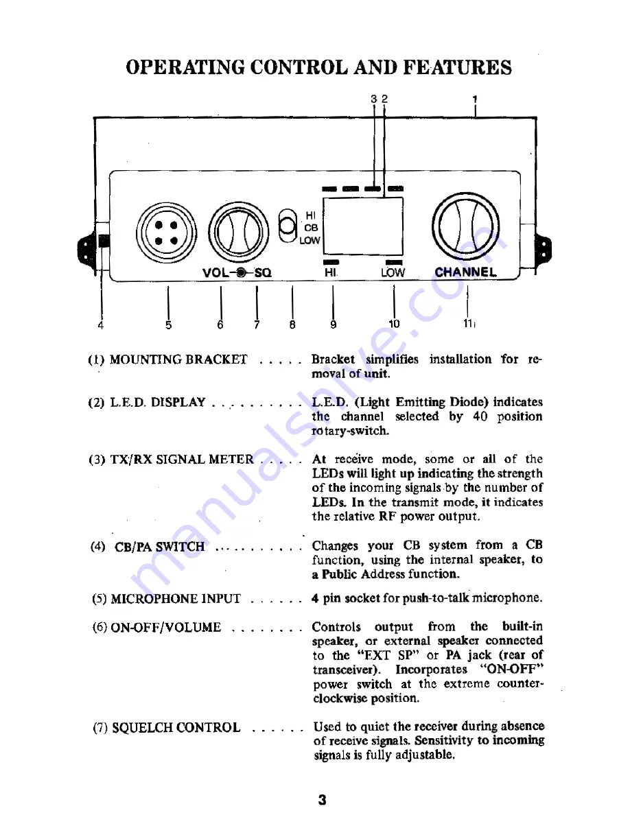 TriStar 120 Скачать руководство пользователя страница 4