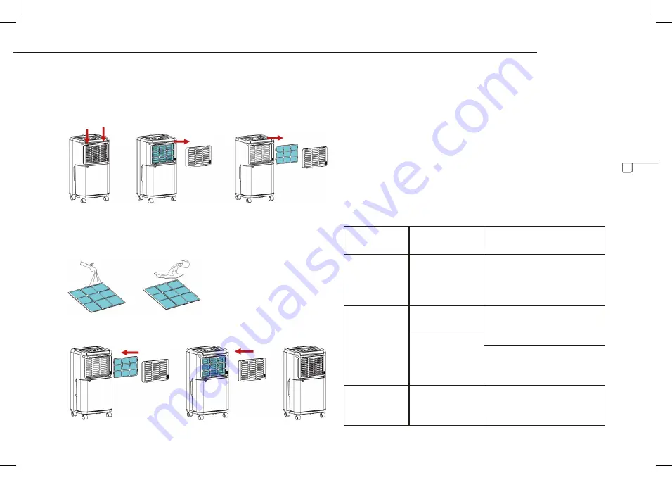 TriStar AC-5420 Instruction Manual Download Page 21