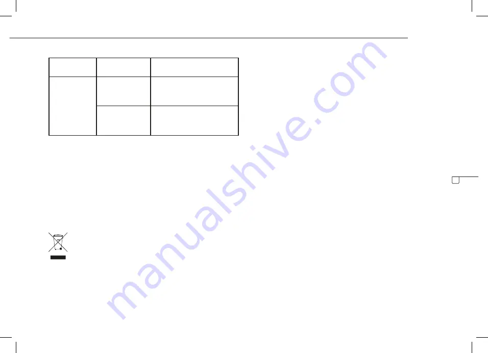 TriStar AC-5420 Instruction Manual Download Page 37