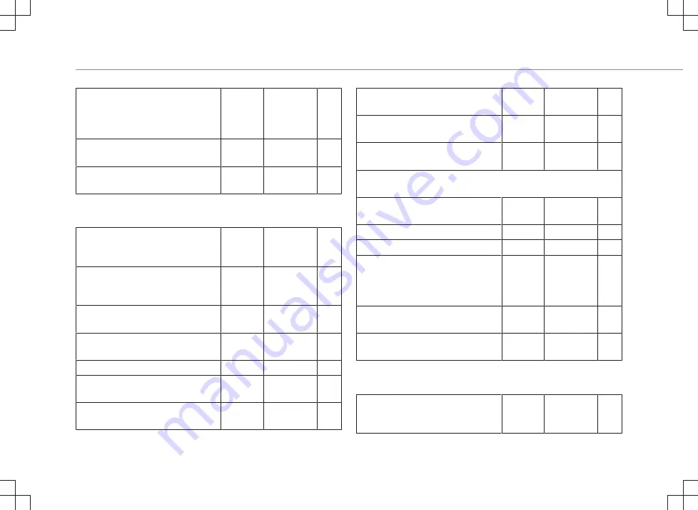 TriStar AC-5474 Instruction Manual Download Page 44