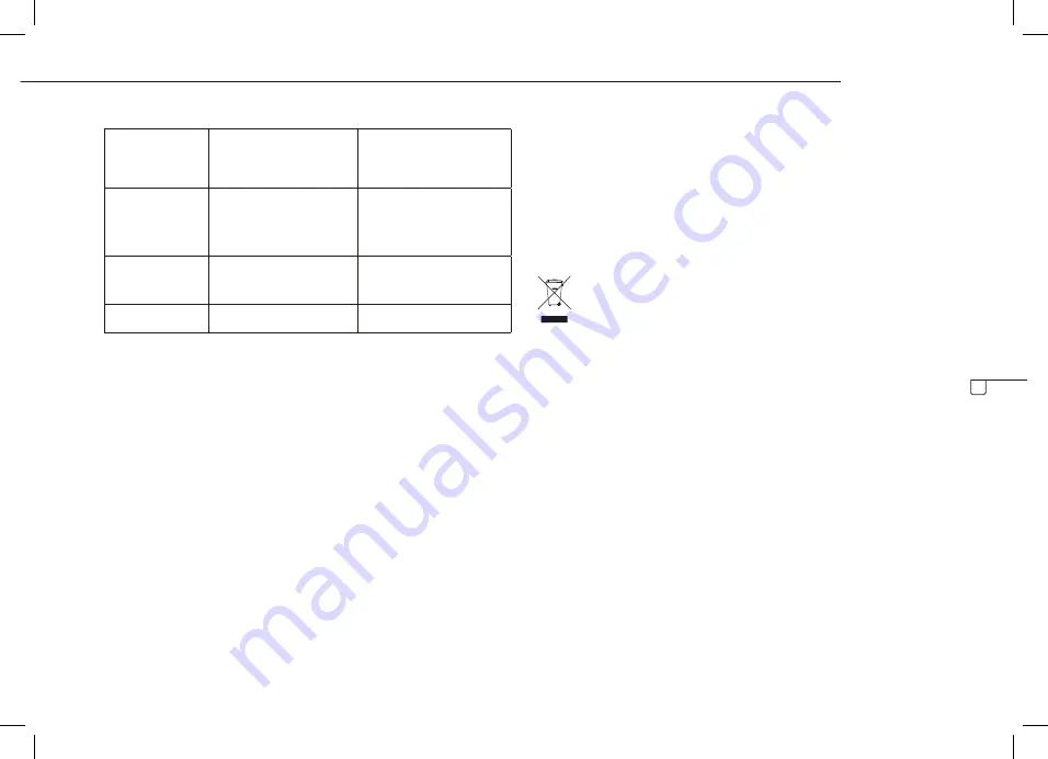 TriStar AC-5477 Instruction Manual Download Page 47