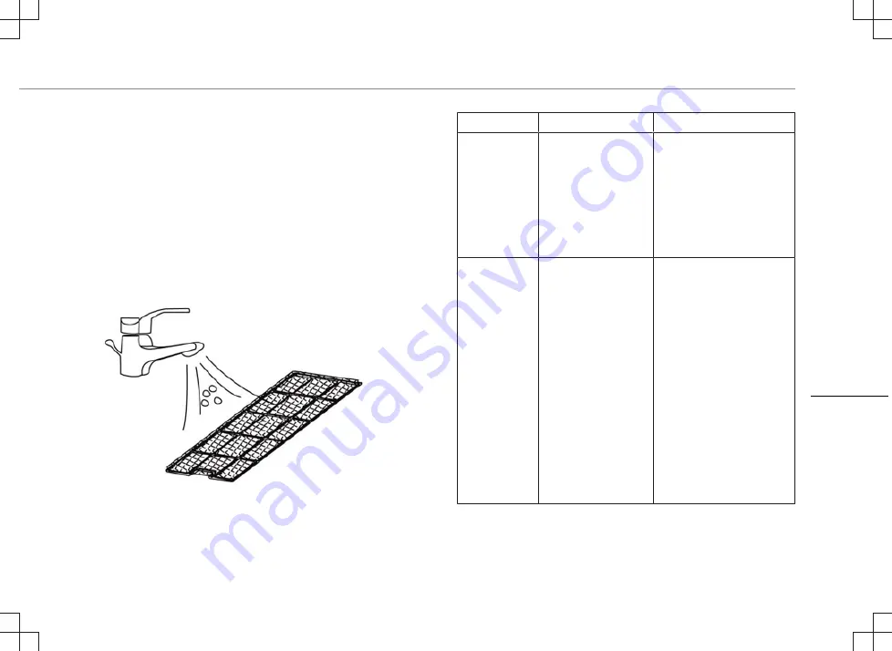 TriStar AC-5552 Instruction Manual Download Page 115