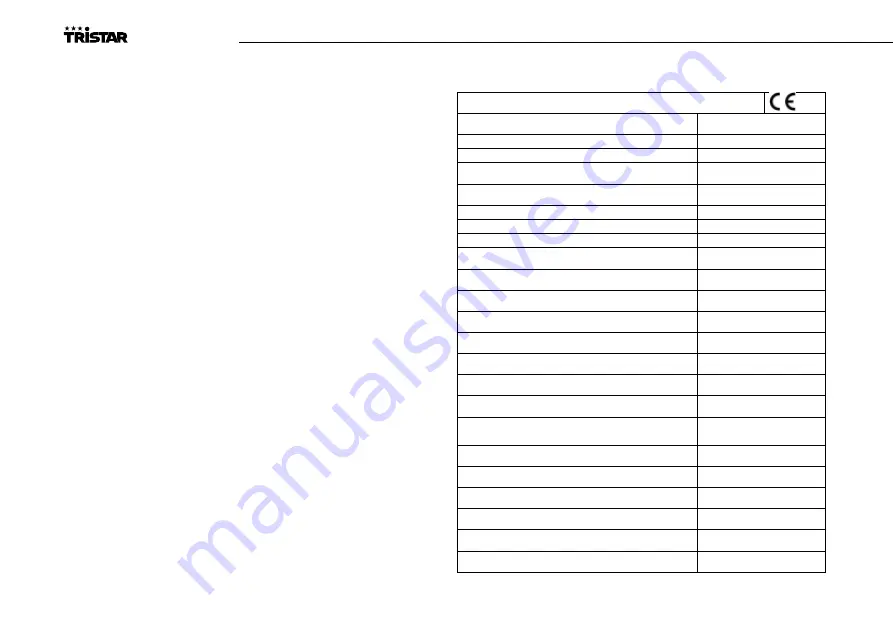 TriStar KB-7145 Instruction Manual Download Page 68