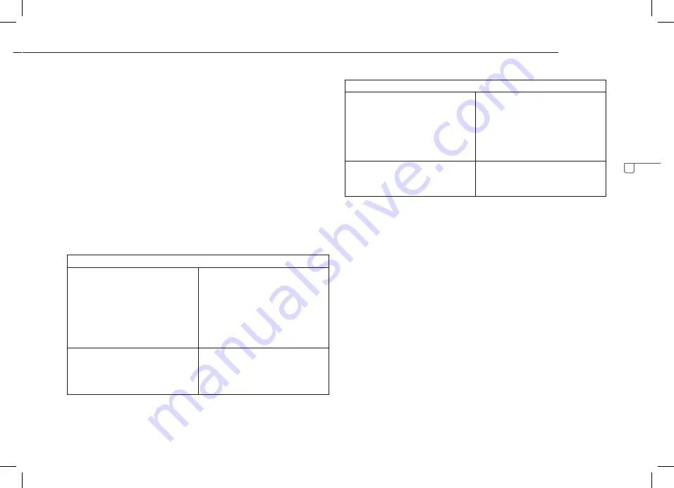 TriStar MW-2706 Instruction Manual Download Page 25