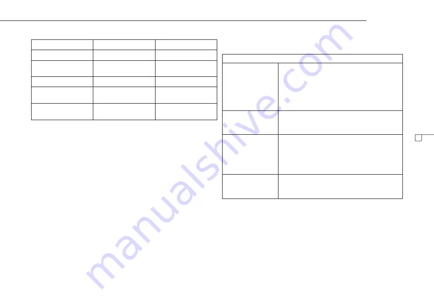 TriStar MW-2707 Instruction Manual Download Page 37