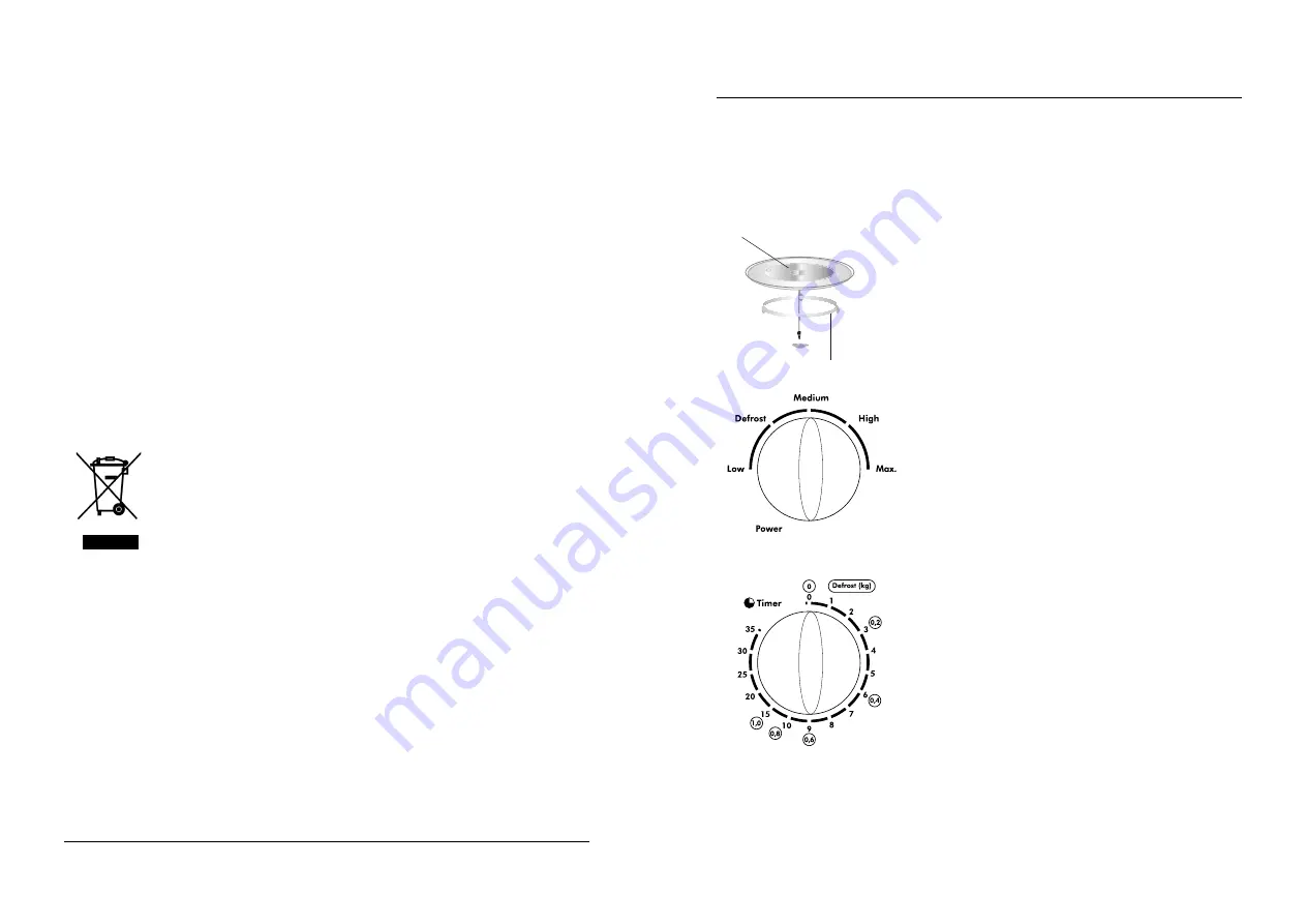 TriStar MW-2891 User Manual Download Page 7