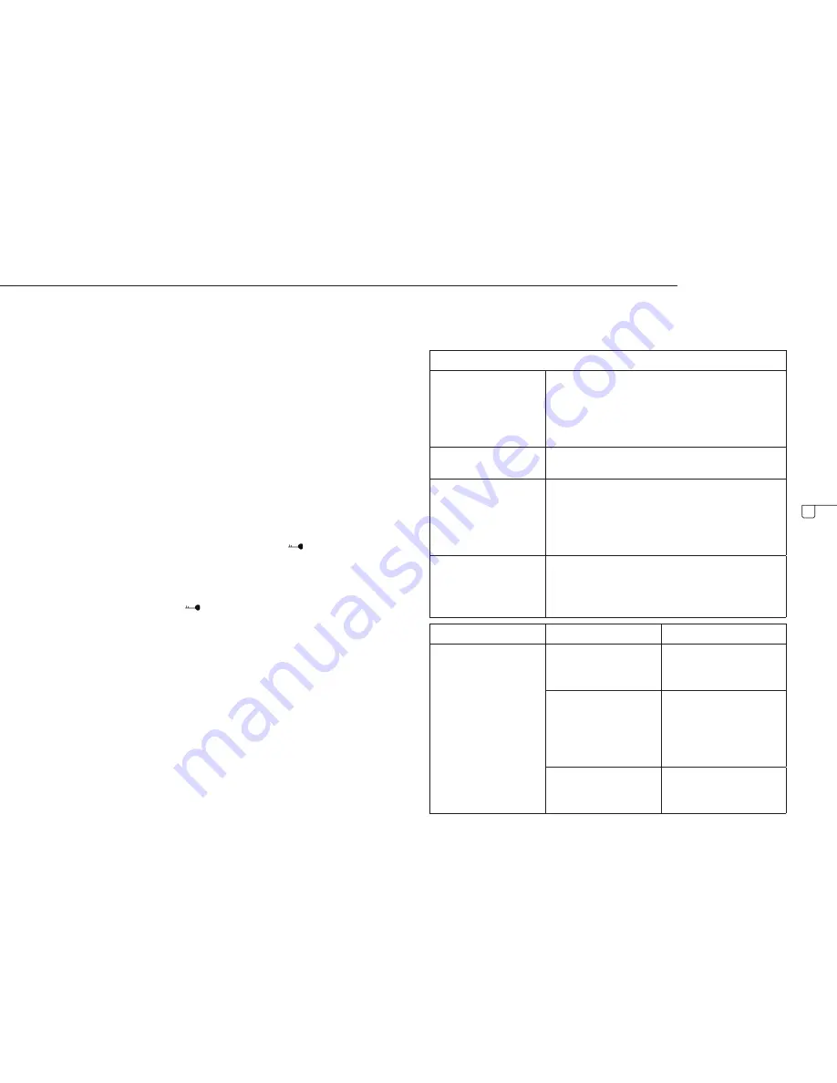 TriStar MW-2896 Instruction Manual Download Page 75