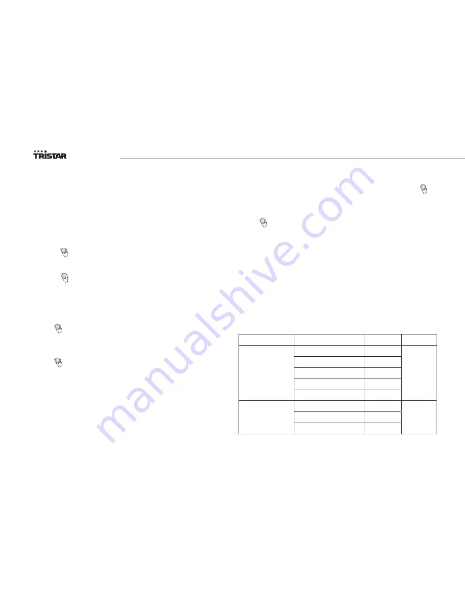 TriStar MW-2896 Instruction Manual Download Page 110