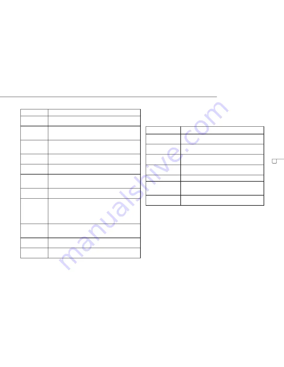 TriStar MW-2897 Instruction Manual Download Page 45