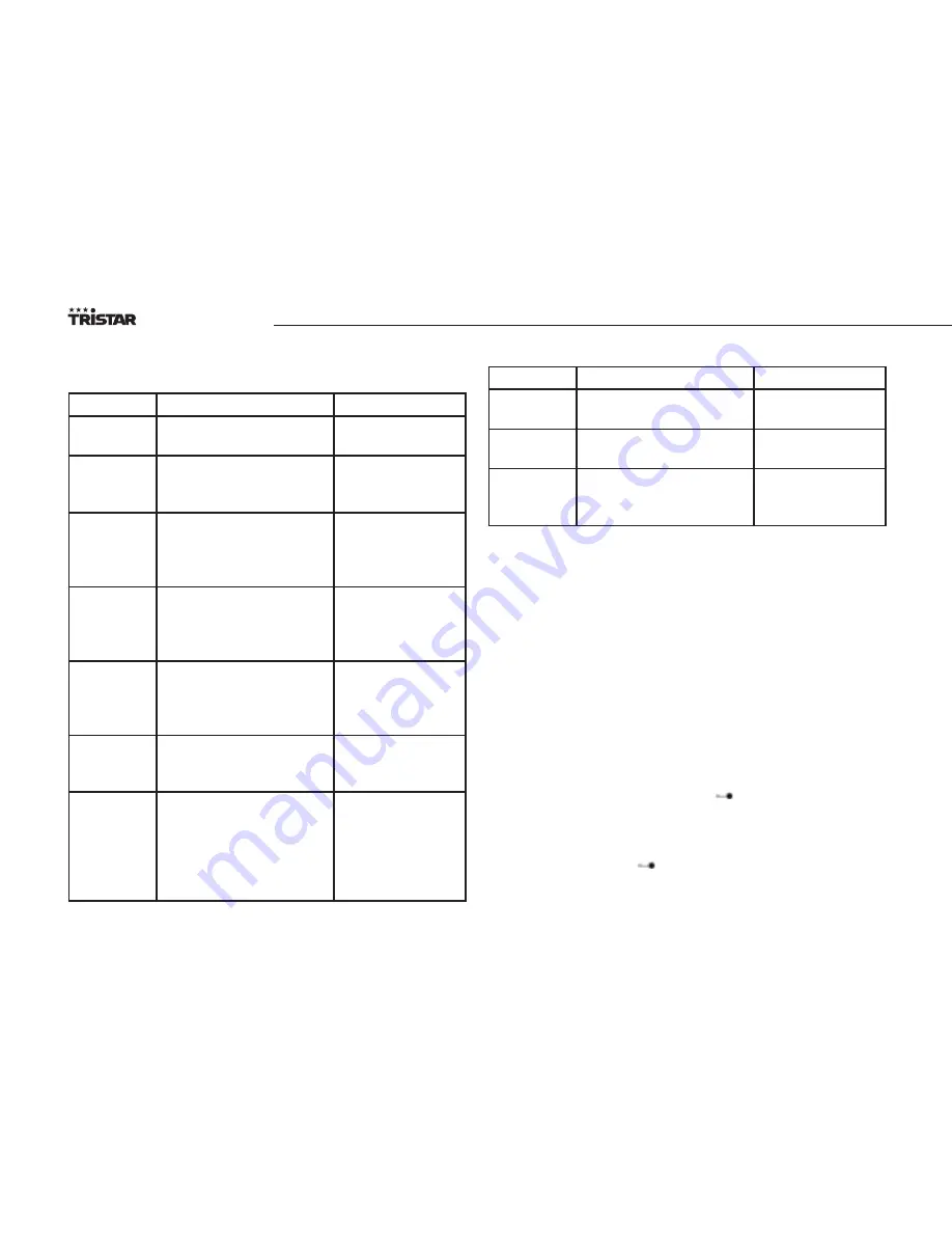 TriStar MW-2897 Instruction Manual Download Page 60