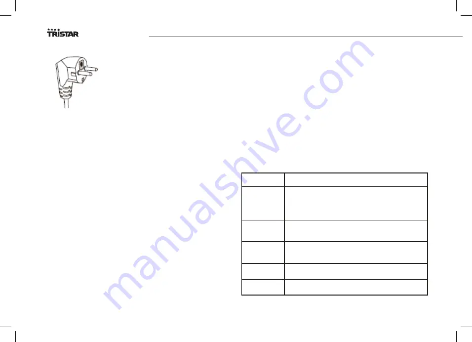 TriStar MW-2897K Instruction Manual Download Page 14