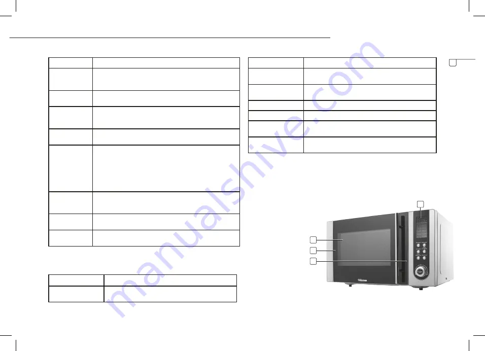 TriStar MW-2897K Instruction Manual Download Page 15