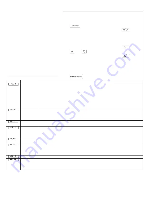 TriStar MW-2905 Manual Download Page 28