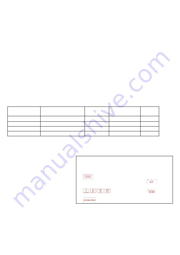 TriStar MW-2905 Manual Download Page 72