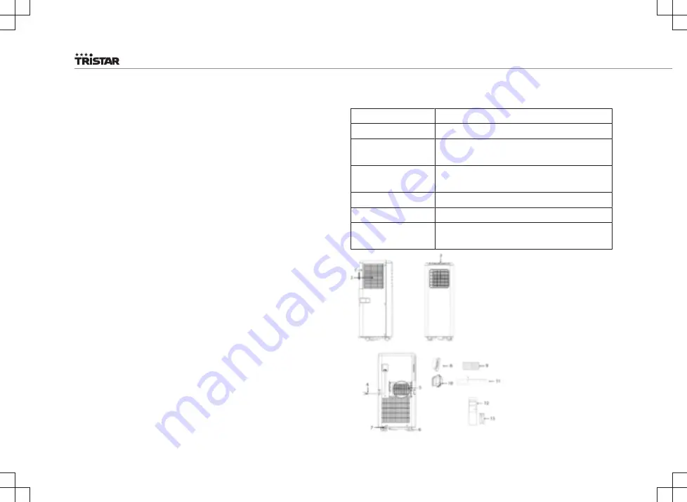 TriStar PD-8779 Instruction Manual Download Page 30