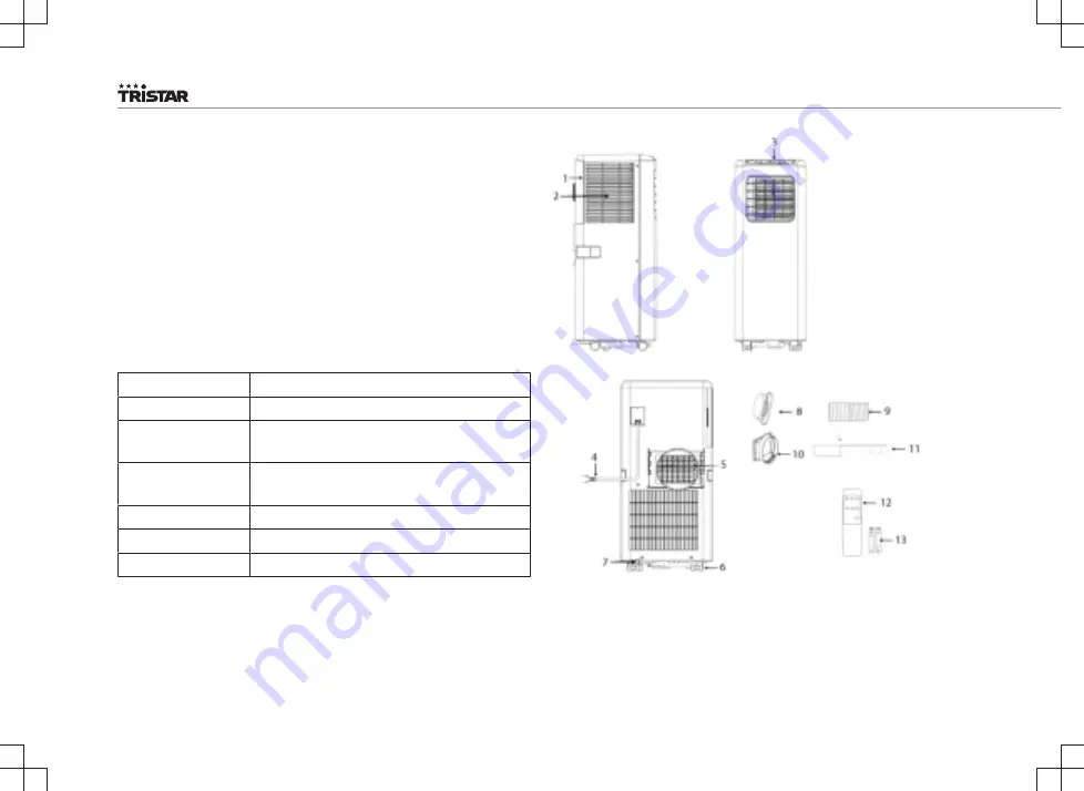 TriStar PD-8779 Instruction Manual Download Page 74