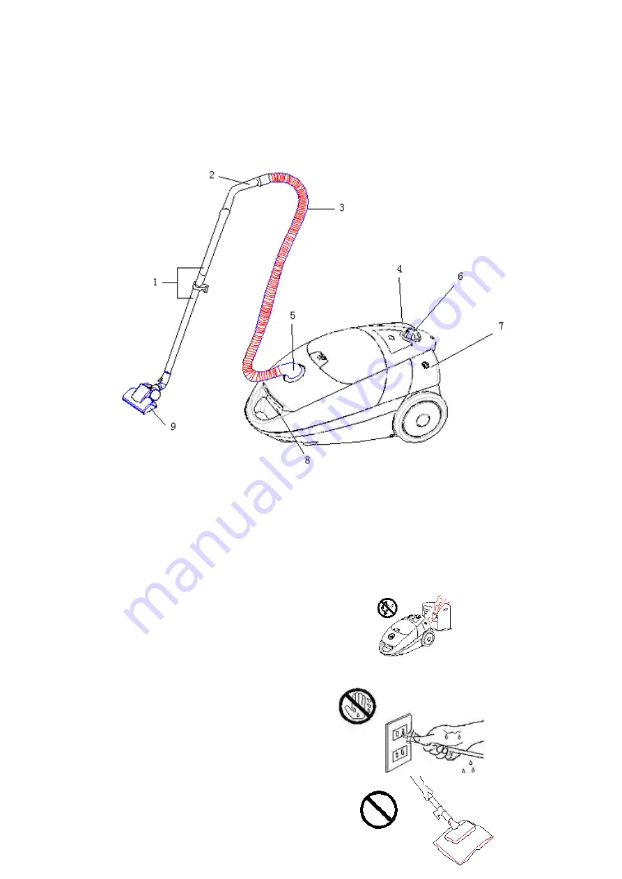 TriStar SZ-2178 Instructions Manual Download Page 3