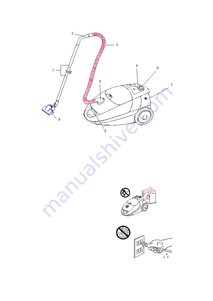 TriStar SZ-2178 Instructions Manual Download Page 19