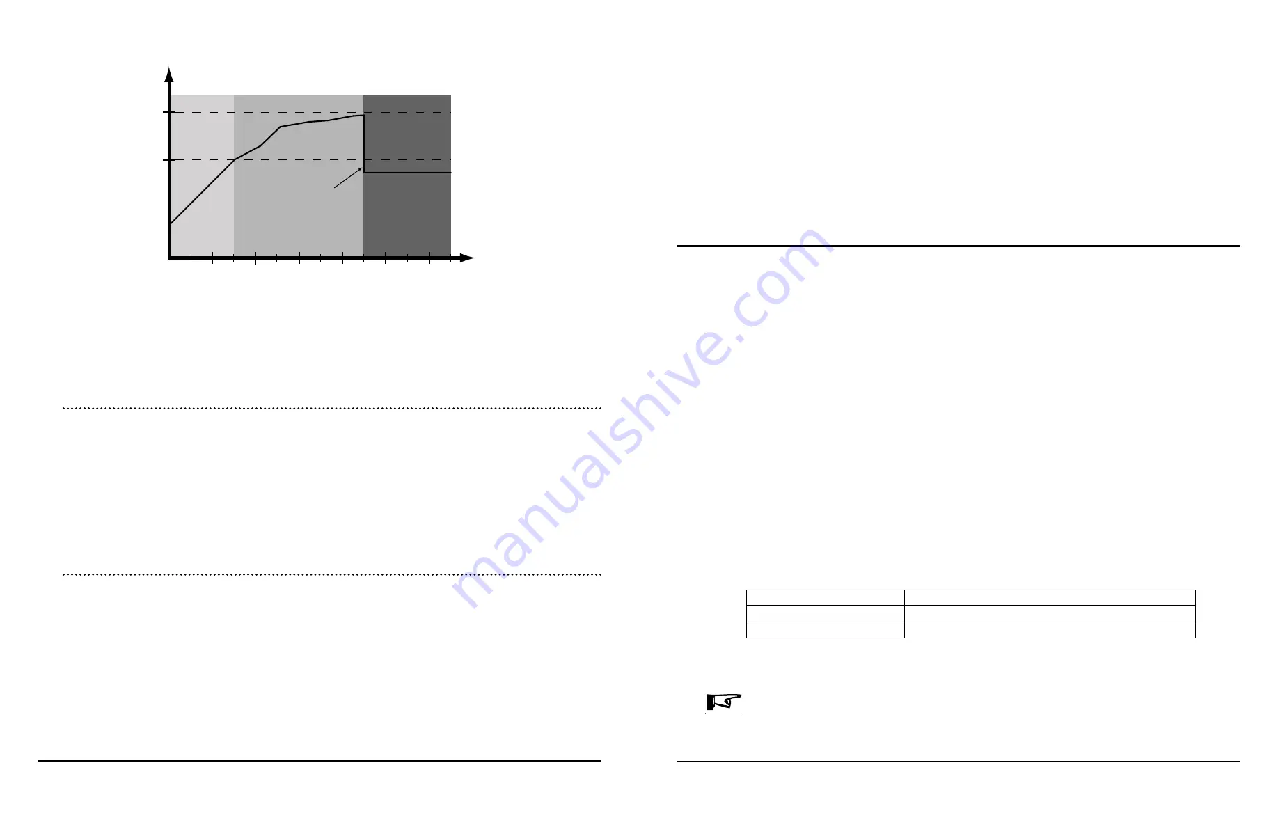 TriStar TRAKSTAR TS-MPPT-45 Installation, Operation And Maintenance Manual Download Page 22