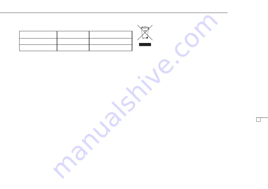 TriStar VS-3908 Instruction Manual Download Page 43