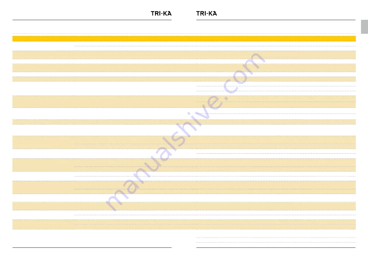 Tritec TRI-KA Скачать руководство пользователя страница 22