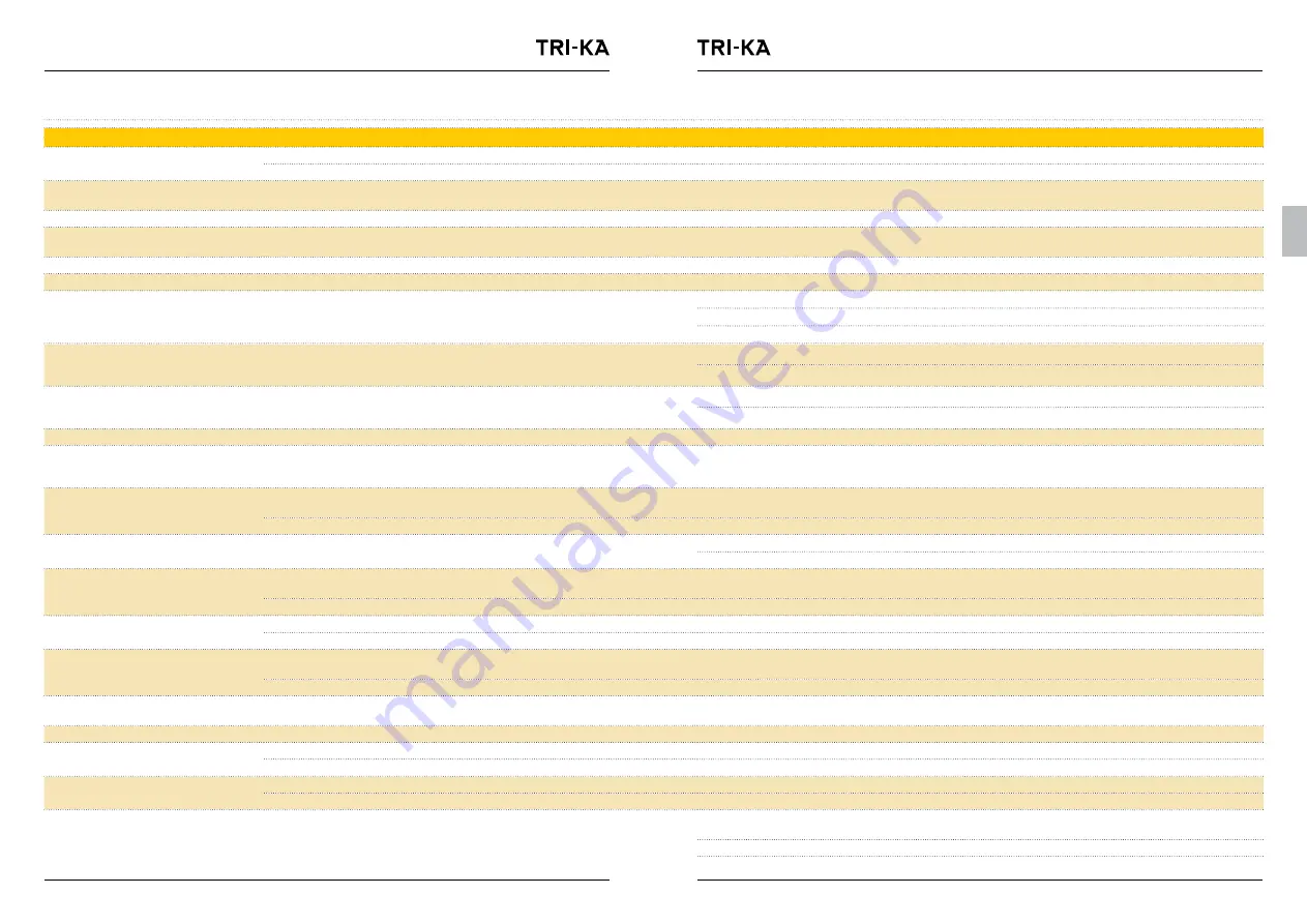 Tritec TRI-KA Скачать руководство пользователя страница 66