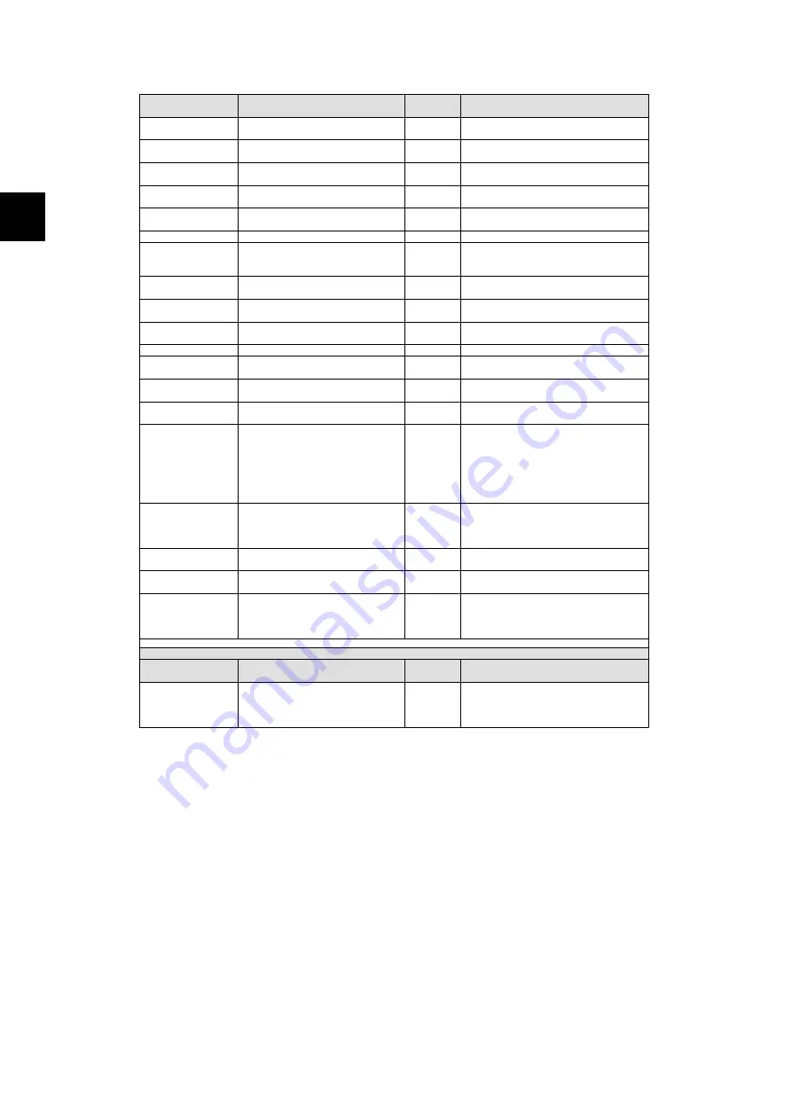 Tritec TRI-Xi Outdoor 1.8 User Manual Download Page 47