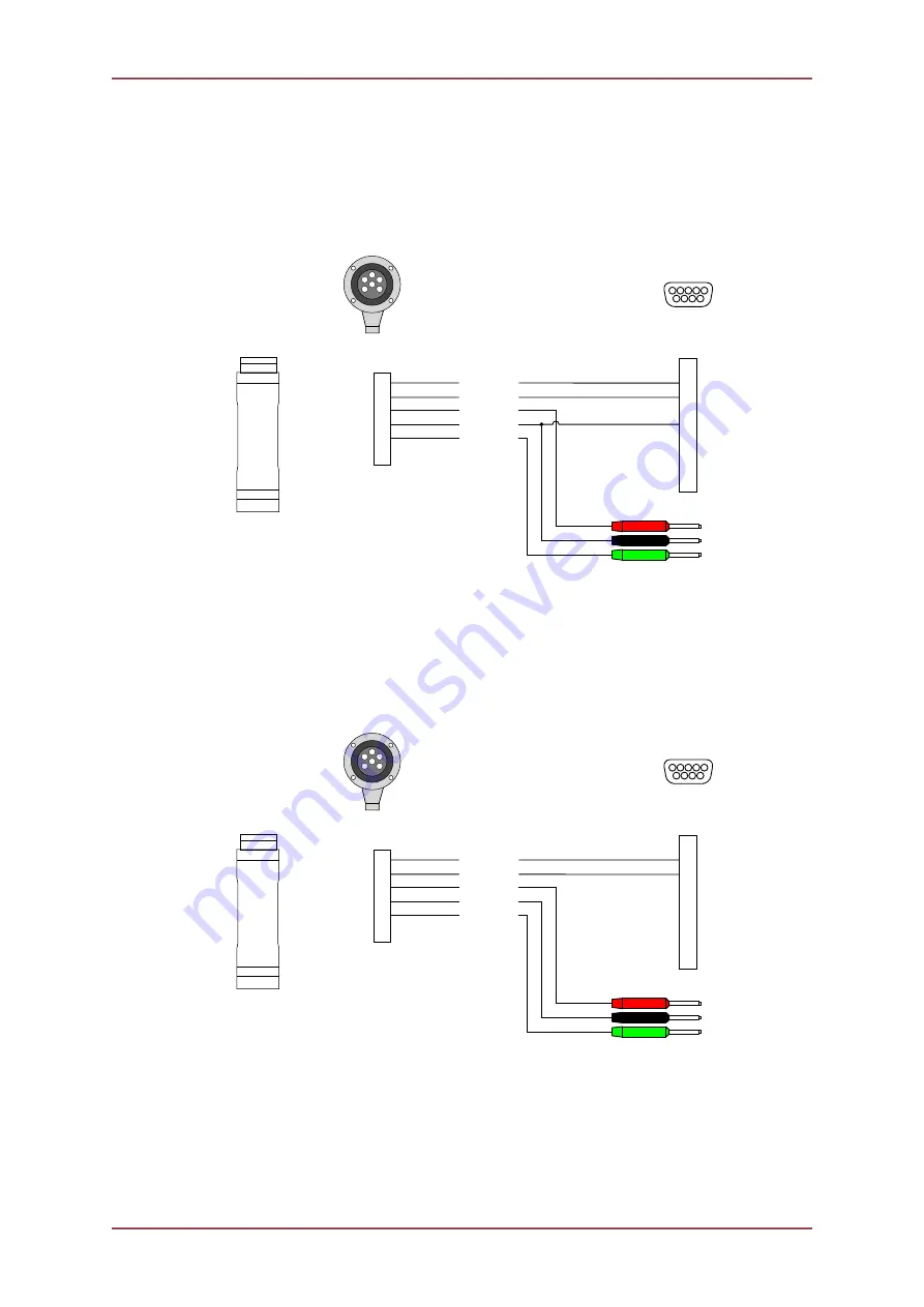 Tritech Dual Frequency Echosounder Product Manual Download Page 21