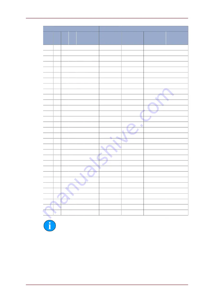 Tritech Dual Frequency Echosounder Product Manual Download Page 39