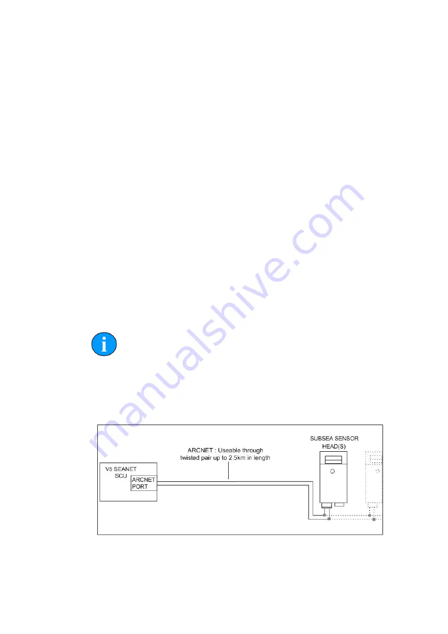 Tritech Seanet SCU v5 Product Manual Download Page 27