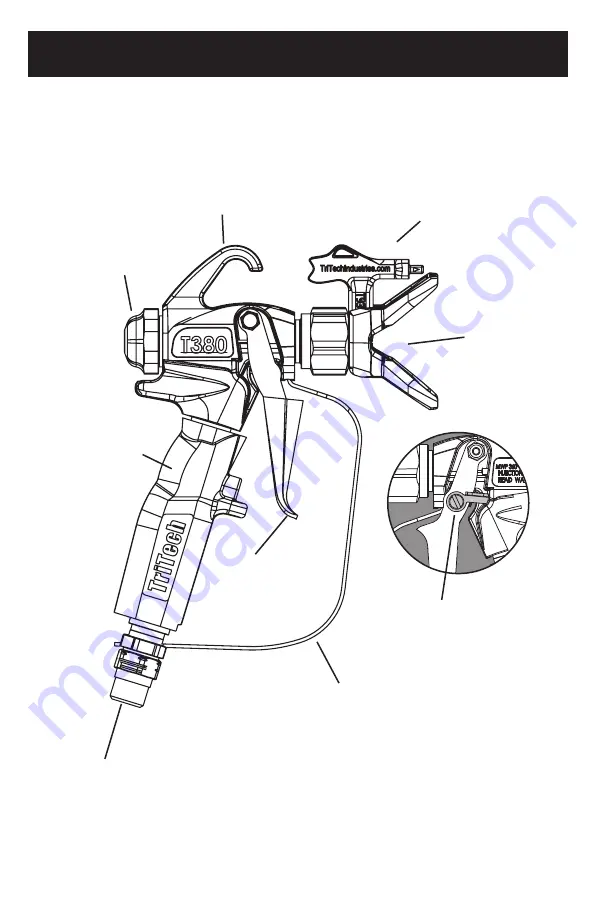 Tritech T380 Owner'S Manual Download Page 10