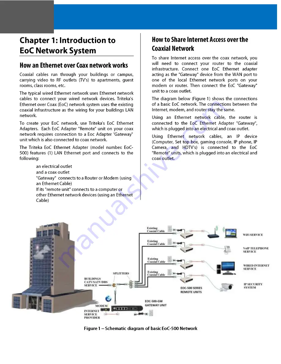 Triteka EoC-500 Series User Manual Download Page 4