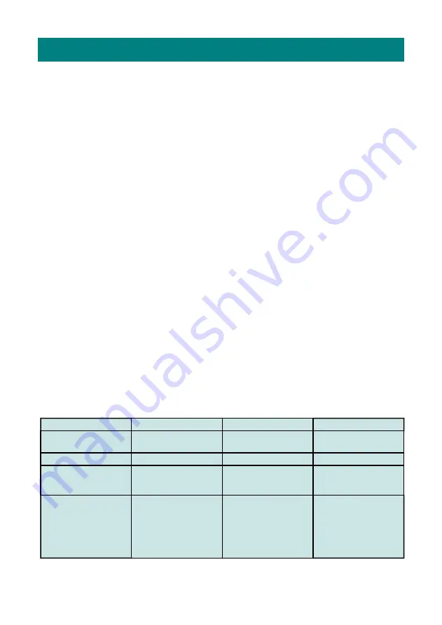 Tritex Multigauge 5700 User Manual Download Page 8