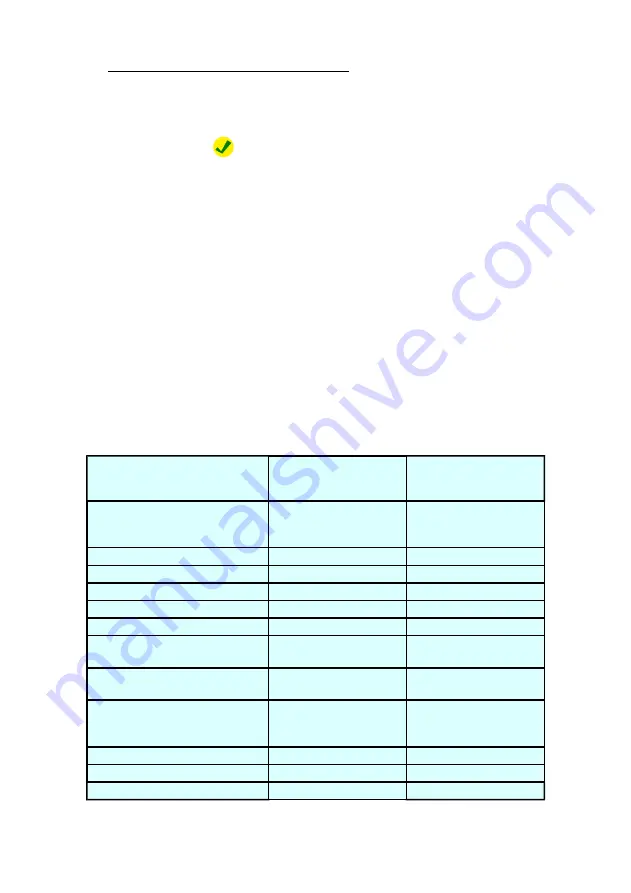 Tritex Multigauge 5700 User Manual Download Page 18