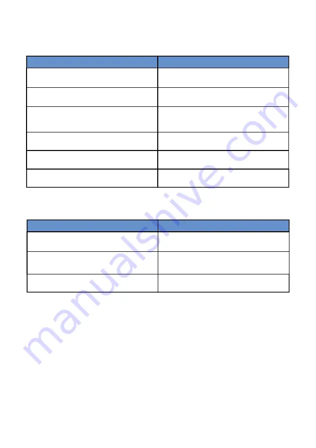 Tritex Multigauge 5700 User Manual Download Page 55