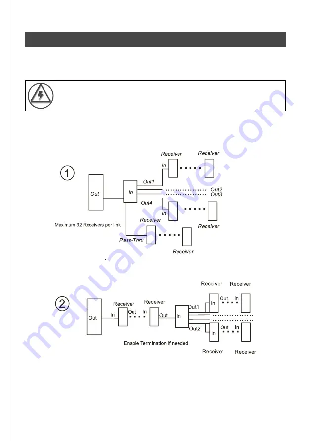 Triton Blue DMX Spliter 4R User Manual Download Page 4