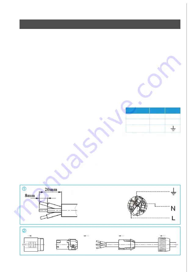 Triton Blue TR-3256-200 User Manual Download Page 5