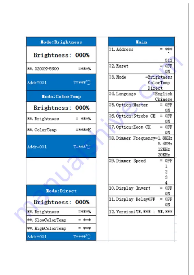 Triton Blue TR-3256-250 User Manual Download Page 7