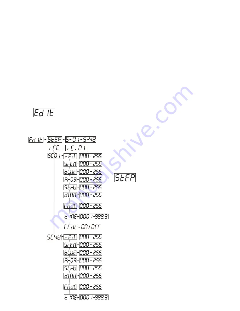 Triton Blue WALLY 12 User Manual Download Page 18