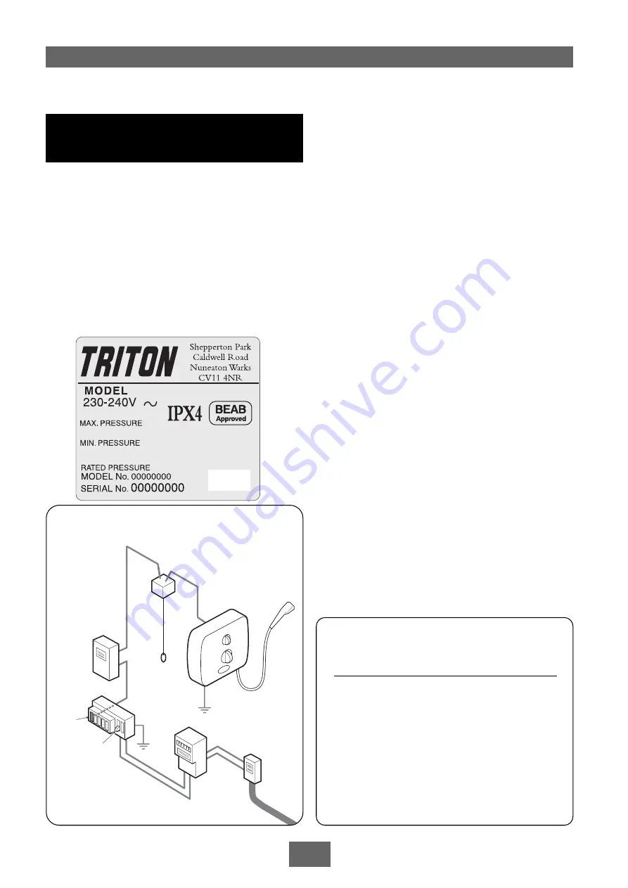 Triton ASPIRANTE Series Скачать руководство пользователя страница 6