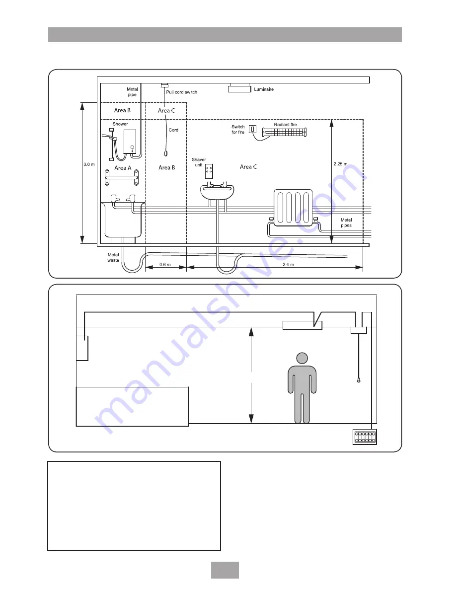 Triton Luxury Body Dryer Installation And Operating Instructions Manual Download Page 9